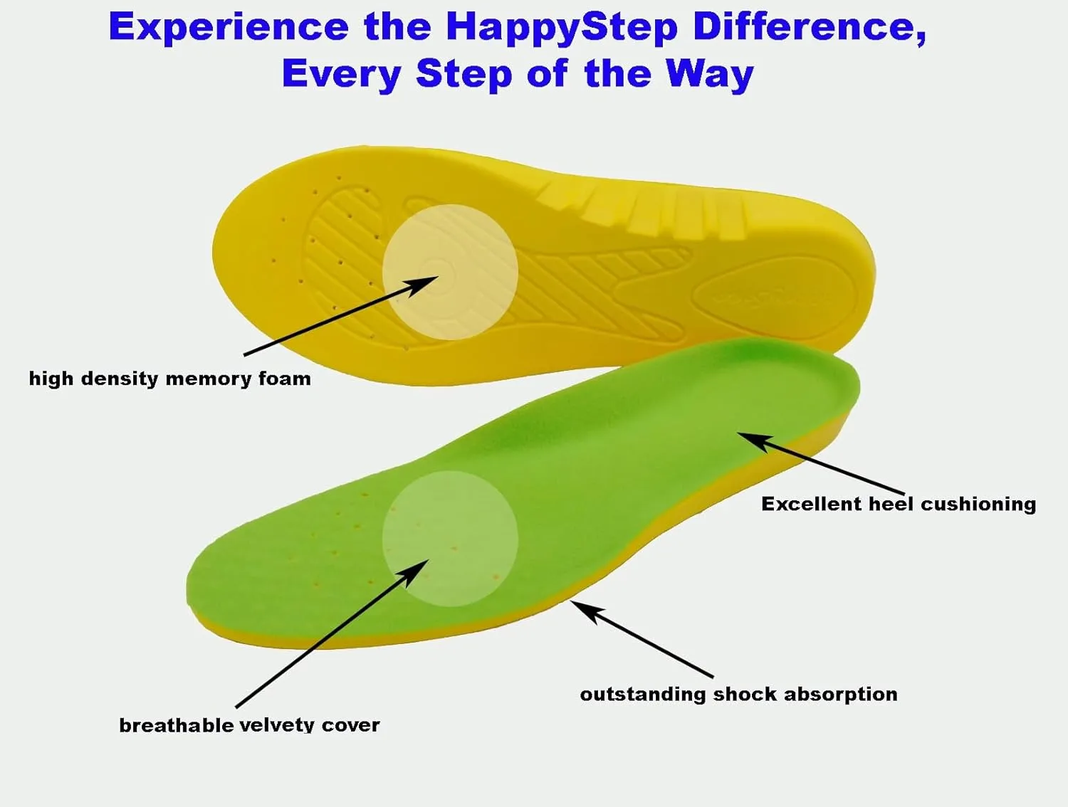1 Pair Wide Fit Insoles Plantar Fasciitis Orthotics PU Memory Foam Comfort Shoe Inserts for Men and Women, Cushioned Arch Support, Shock Absorption and Foot Pain Relief (US Men Size 13-15)