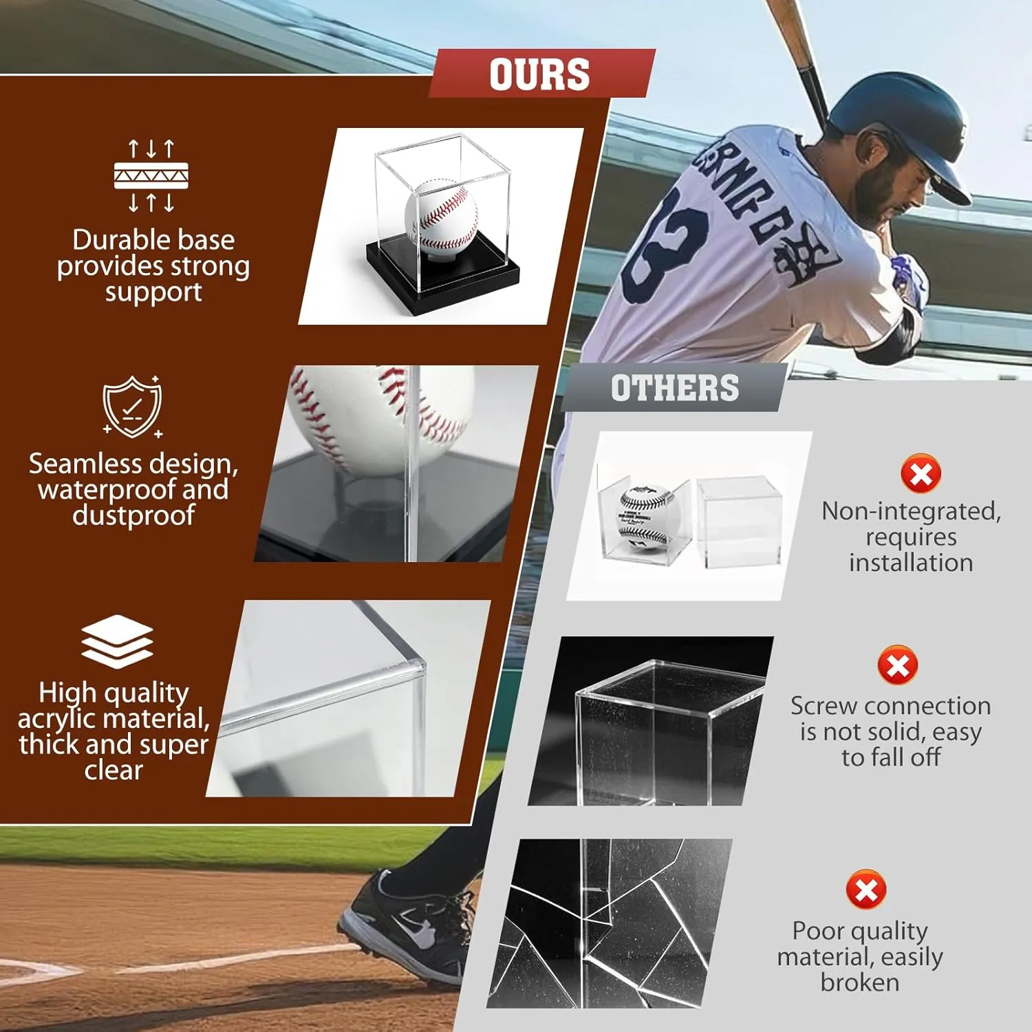 Baseball Display Case, Clear Acrylic Cube Baseball Case, UV Protected Baseball Holder Display Case, Baseball Stand Box for Signed Balls Memorabilia, 1 Pack