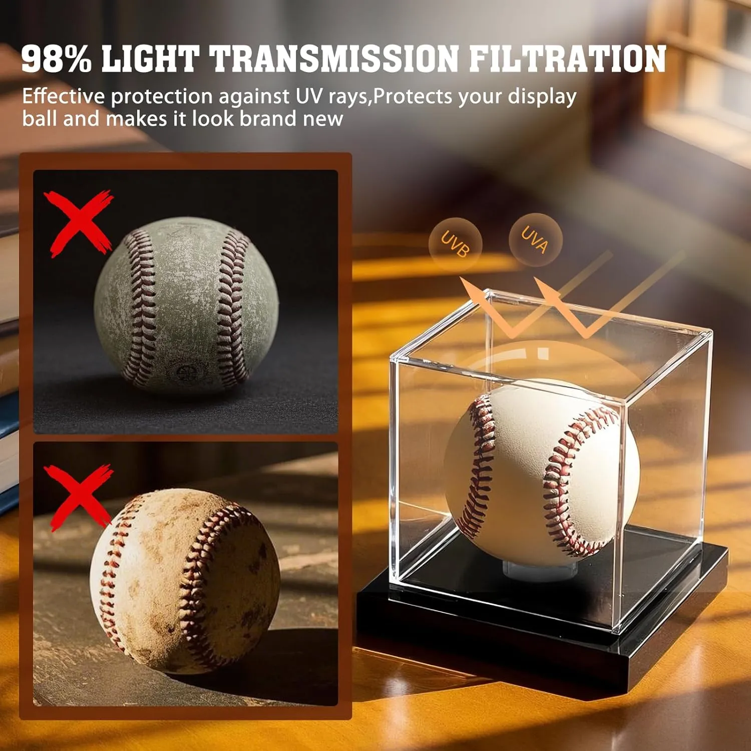 Baseball Display Case, Clear Acrylic Cube Baseball Case, UV Protected Baseball Holder Display Case, Baseball Stand Box for Signed Balls Memorabilia, 1 Pack