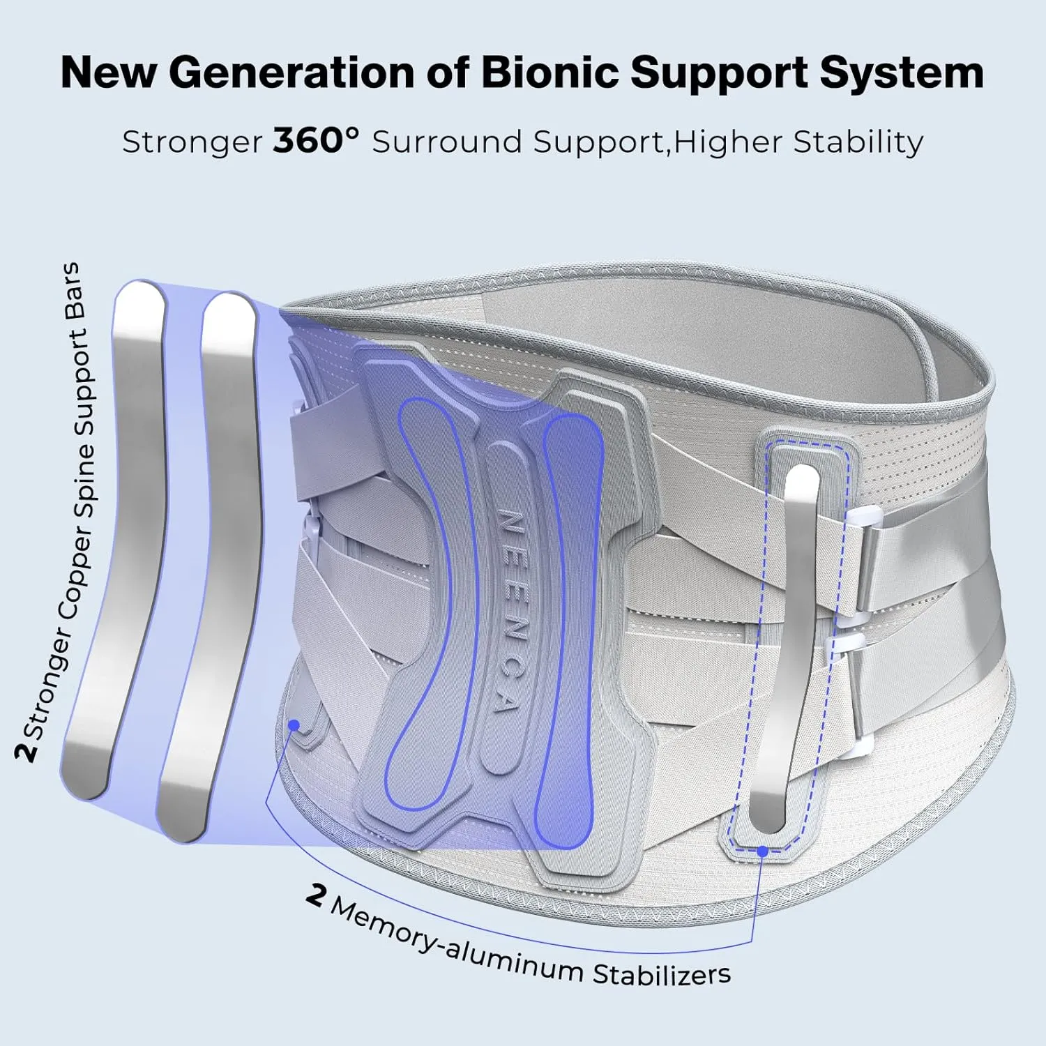 NEENCA Back Brace for Lower Back Pain Relief with Bionic Support System, Lumbar Support Belt for Women&Men with Lumbar Pad, Soft Breathable 3D Knit Fabric for Herniated Disc, Sciatica, Scoliosis...
